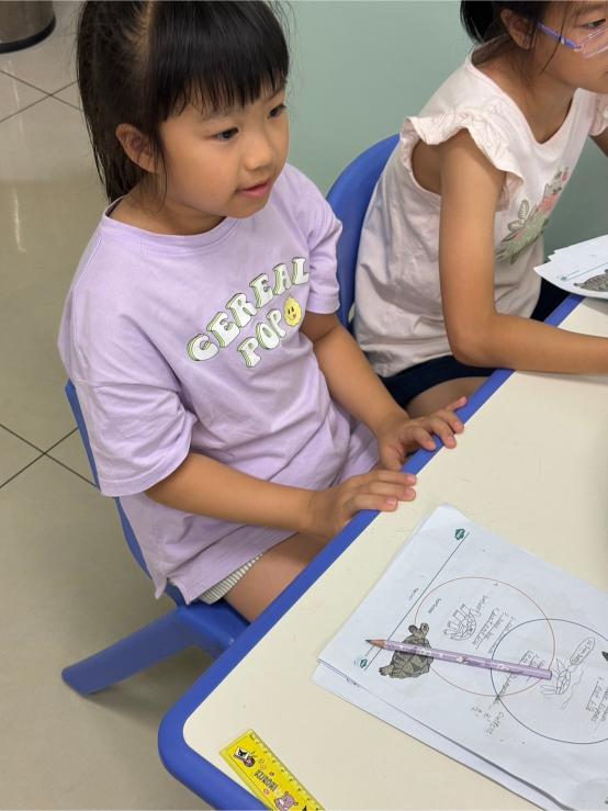 0715-0719Class Earth 第三週照片集錦