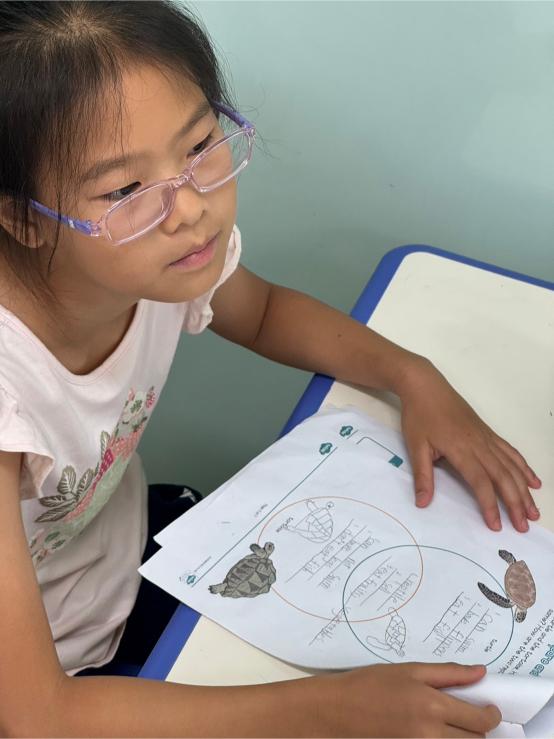 0715-0719Class Earth 第三週照片集錦