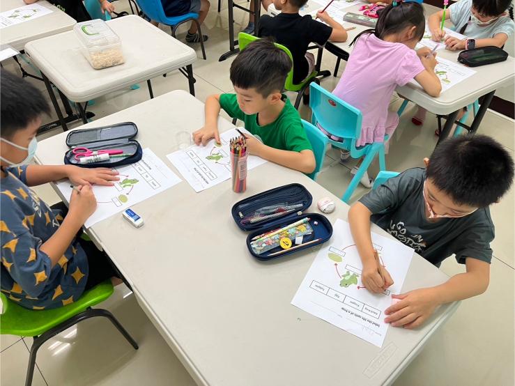 0729-0802Class Venus照片集錦