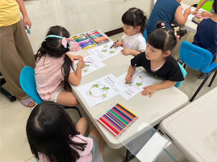 0729-0802Class Venus照片集錦