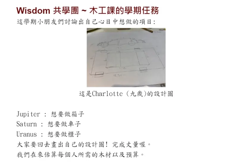 🍀 為孩子們增添一項實用技能——基礎木工課正式加入課表！ 🍀