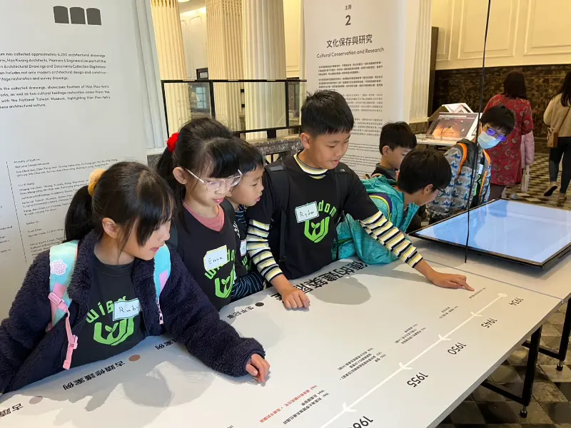 Wisdom 2025 Winter Camp Travel （國立台灣博物館）