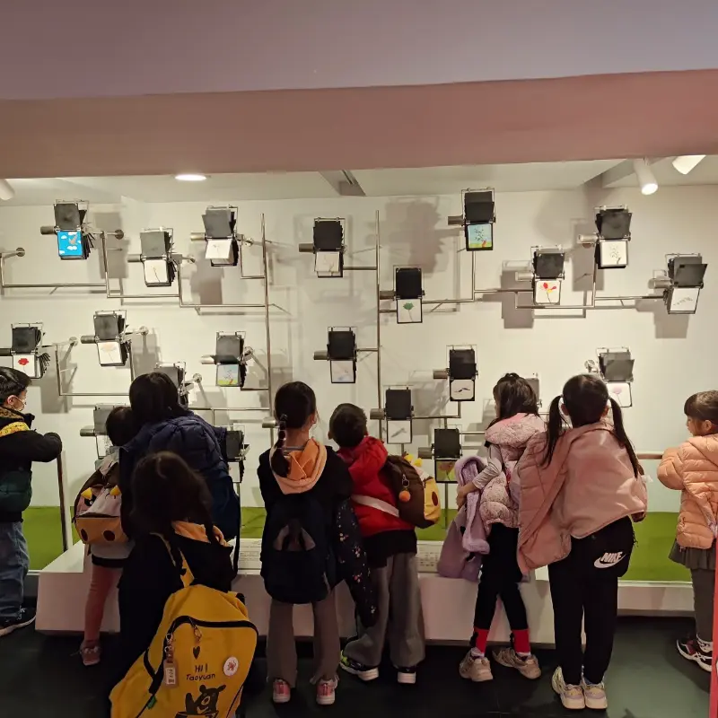 Wisdom 2025 Winter Camp Travel （國立台灣博物館）